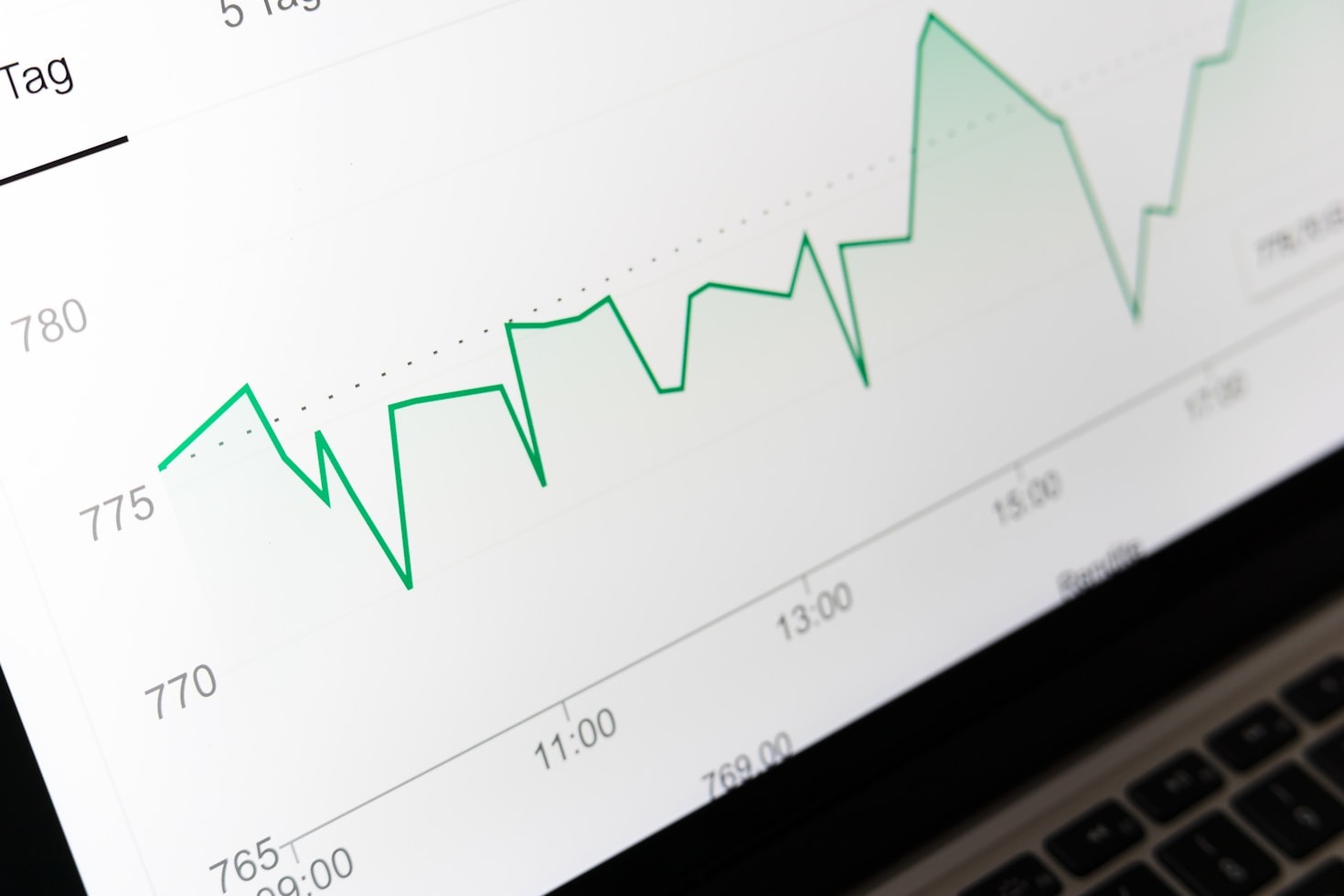 Why Direct Lending Matters in Current Markets